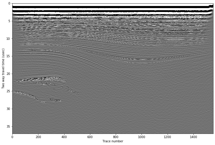 ../../_images/ImpDAR_tutorials_plot_power_ImpDAR_plot_power_Tutorial_5_0.png