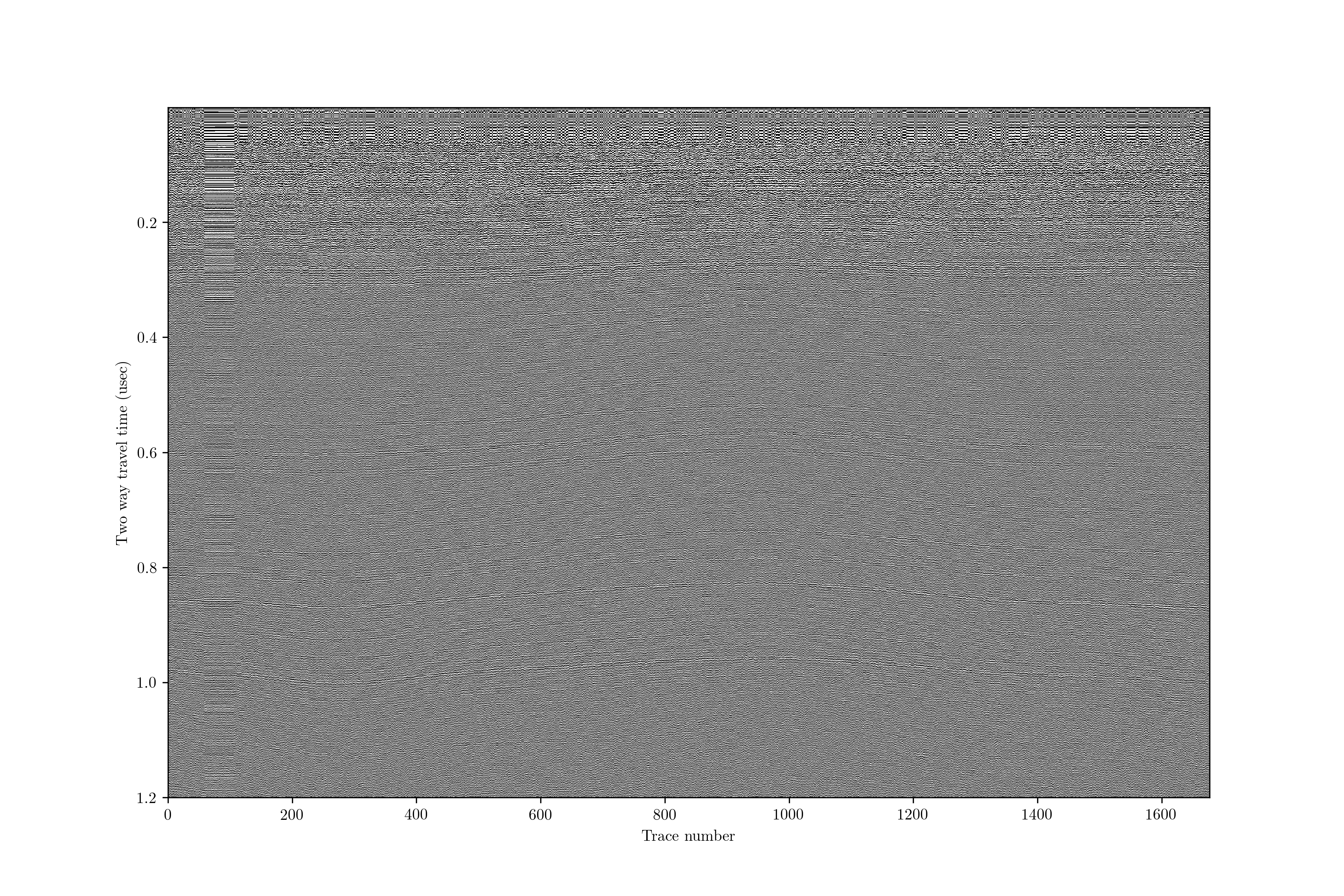 ../_images/crossprofile_bandpassed_ahfilt.png
