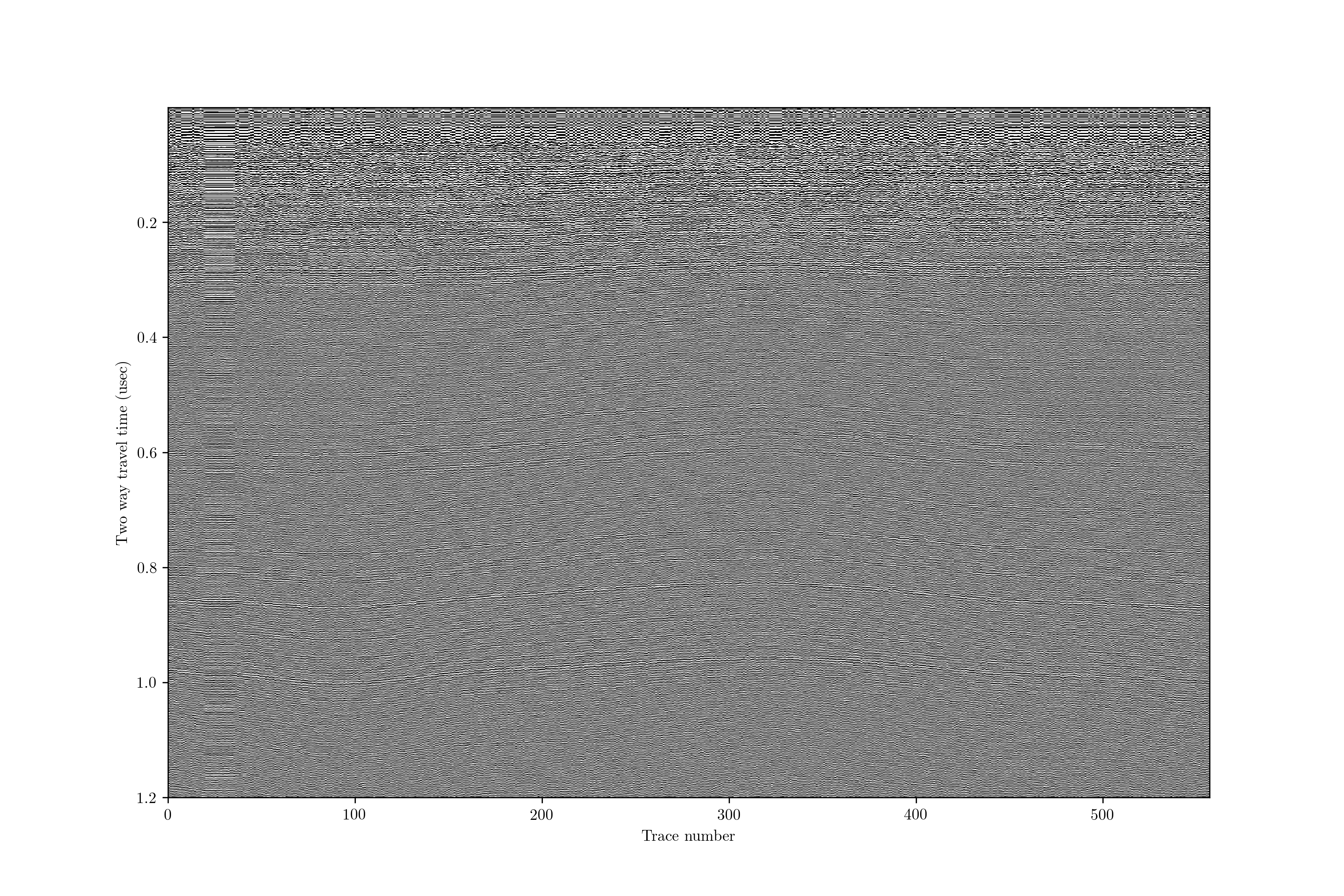 ../_images/crossprofile_bandpassed_ahfilt_restacked.png
