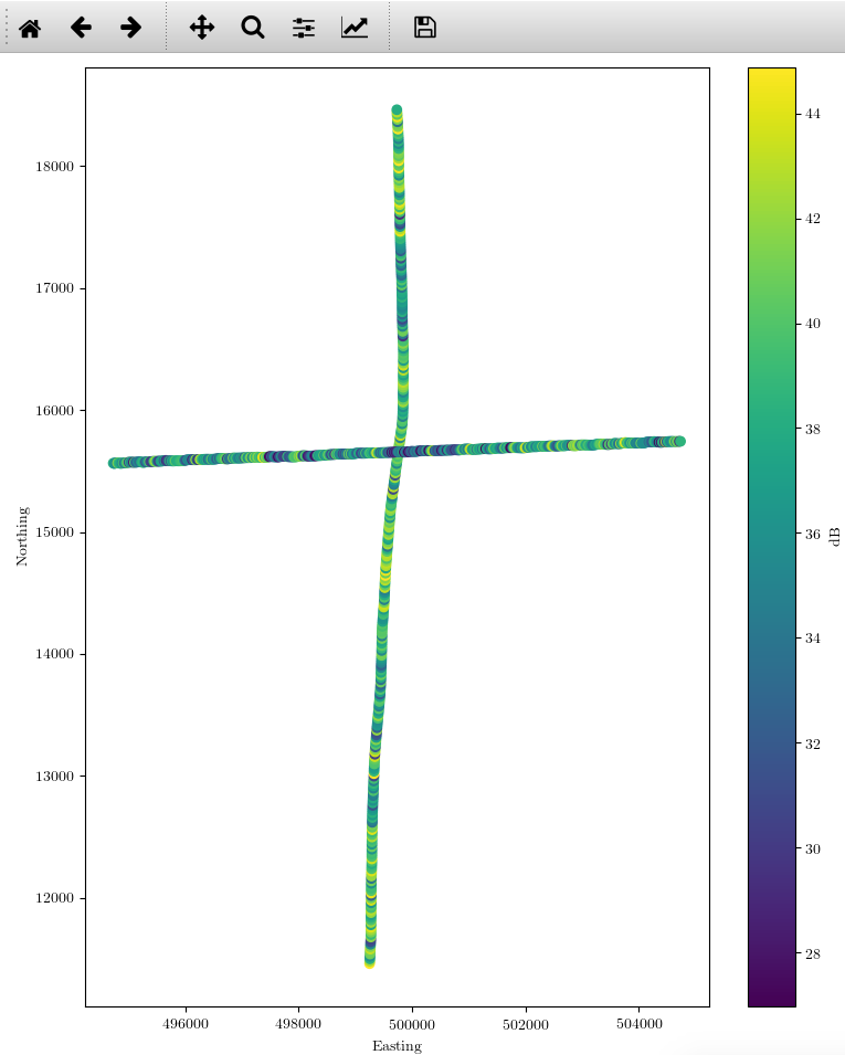 ../_images/power_plot.png