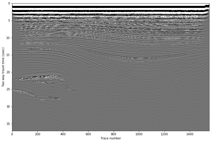 ../../_images/ImpDAR_tutorials_plot_power_ImpDAR_plot_power_Tutorial_5_0.png