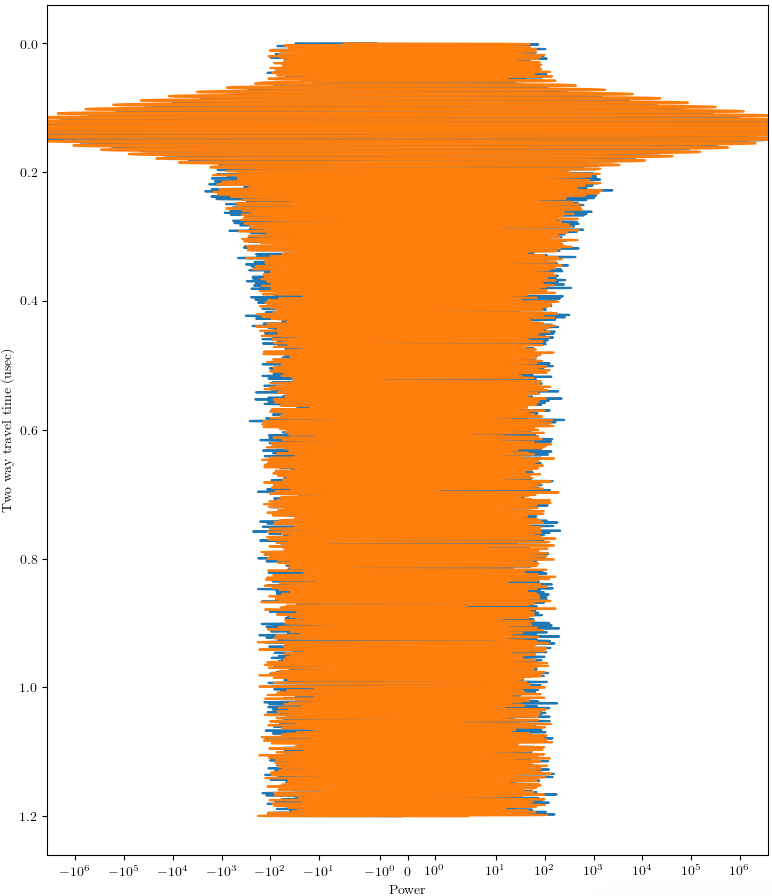 ../_images/trace_plot.png